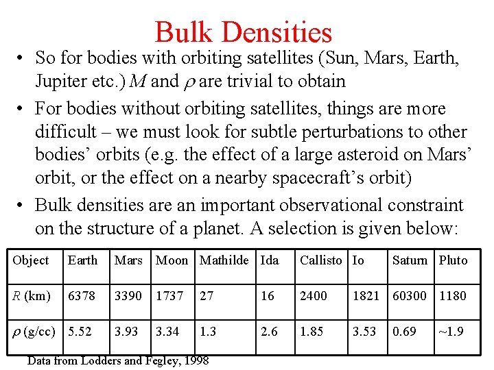 Bulk Densities • So for bodies with orbiting satellites (Sun, Mars, Earth, Jupiter etc.