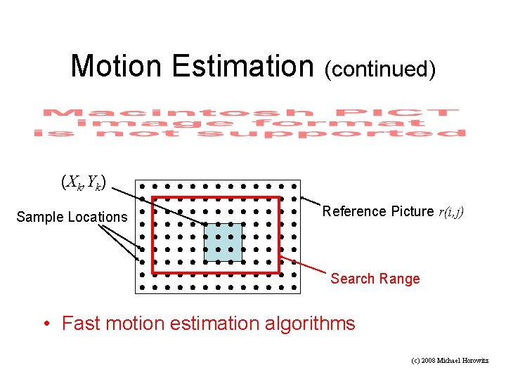 Motion Estimation (continued) (Xk, Yk) Sample Locations Reference Picture r(i, j) Search Range •