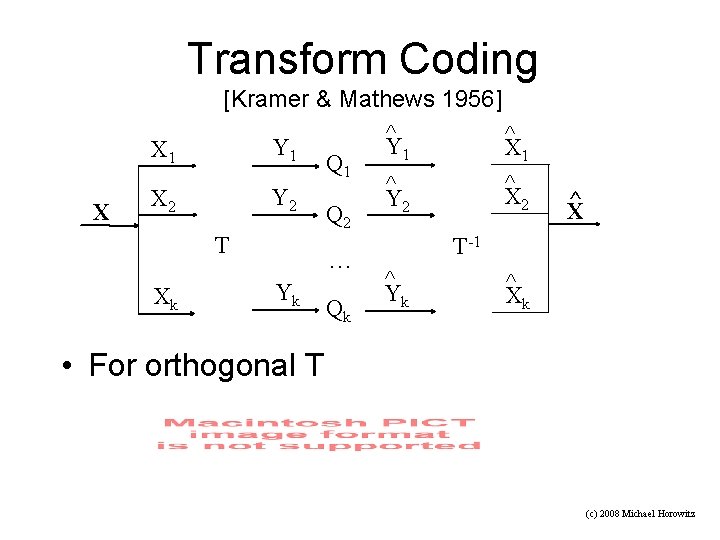 Transform Coding X 1 X X 2 Xk [Kramer & Mathews 1956] ^ ^