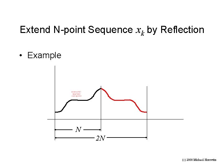 Extend N-point Sequence xk by Reflection • Example N 2 N (c) 2008 Michael