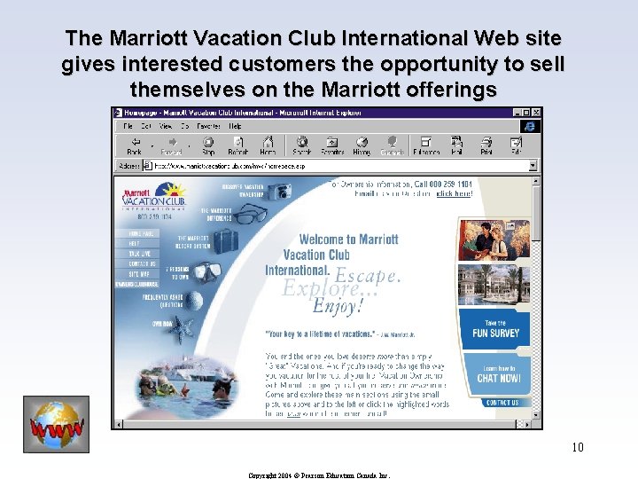 The Marriott Vacation Club International Web site gives interested customers the opportunity to sell