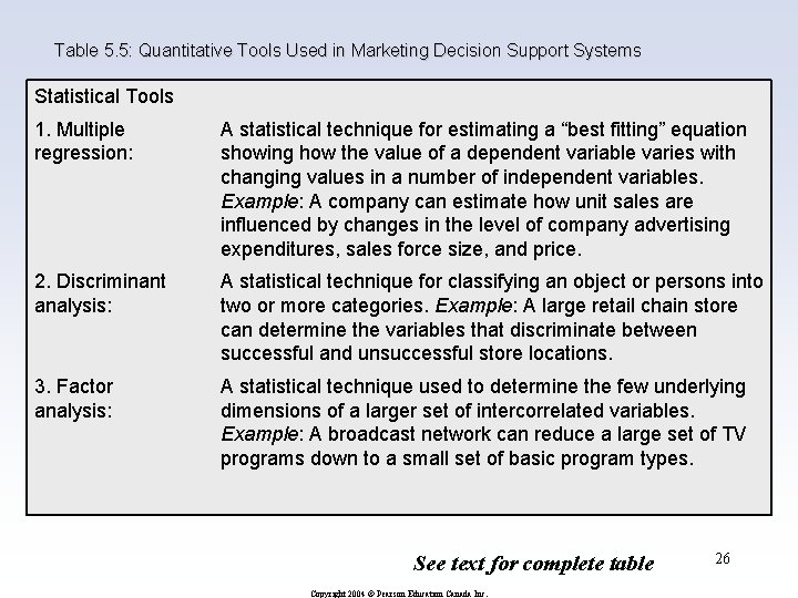 Table 5. 5: Quantitative Tools Used in Marketing Decision Support Systems Statistical Tools 1.