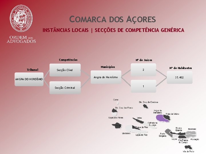 COMARCA DOS AÇORES INST NCIAS LOCAIS | SECÇÕES DE COMPETÊNCIA GENÉRICA Competências Tribunal Secção