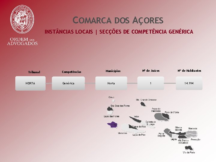 COMARCA DOS AÇORES INST NCIAS LOCAIS | SECÇÕES DE COMPETÊNCIA GENÉRICA Tribunal HORTA Competências