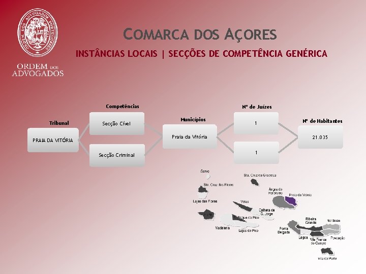 COMARCA DOS AÇORES INST NCIAS LOCAIS | SECÇÕES DE COMPETÊNCIA GENÉRICA Competências Tribunal Secção