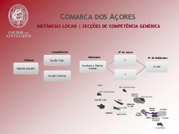 COMARCA DOS AÇORES INST NCIAS LOCAIS | SECÇÕES DE COMPETÊNCIA GENÉRICA Competências Nº de