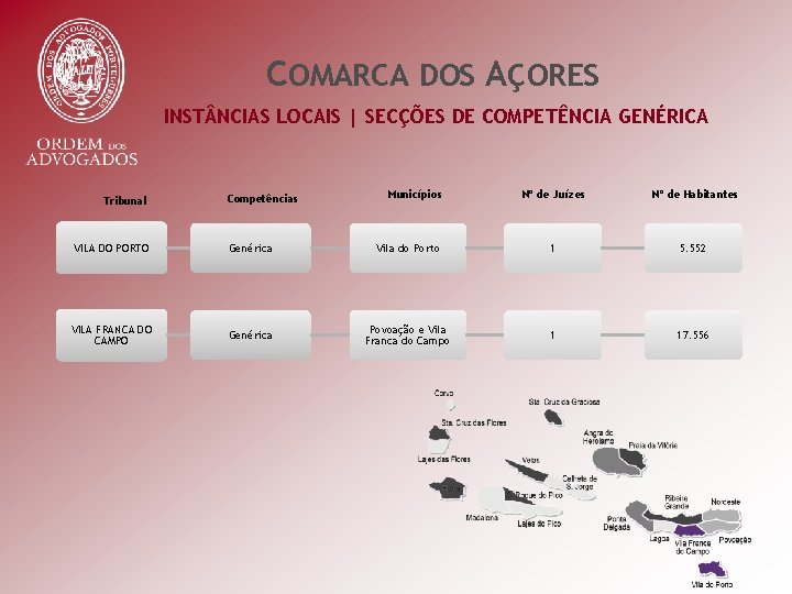 COMARCA DOS AÇORES INST NCIAS LOCAIS | SECÇÕES DE COMPETÊNCIA GENÉRICA Tribunal Competências Municípios