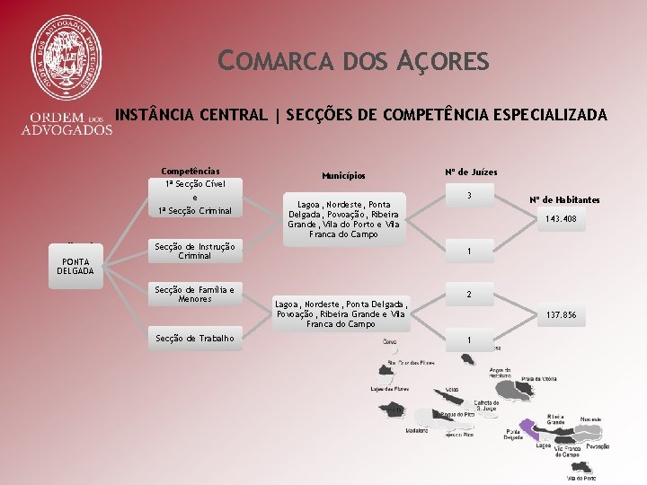 COMARCA DOS AÇORES INST NCIA CENTRAL | SECÇÕES DE COMPETÊNCIA ESPECIALIZADA Competências 1ª Secção