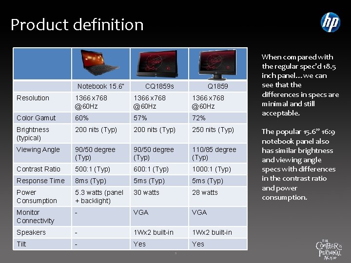 Product definition Notebook 15. 6” CQ 1859 s Q 1859 Resolution 1366 x 768