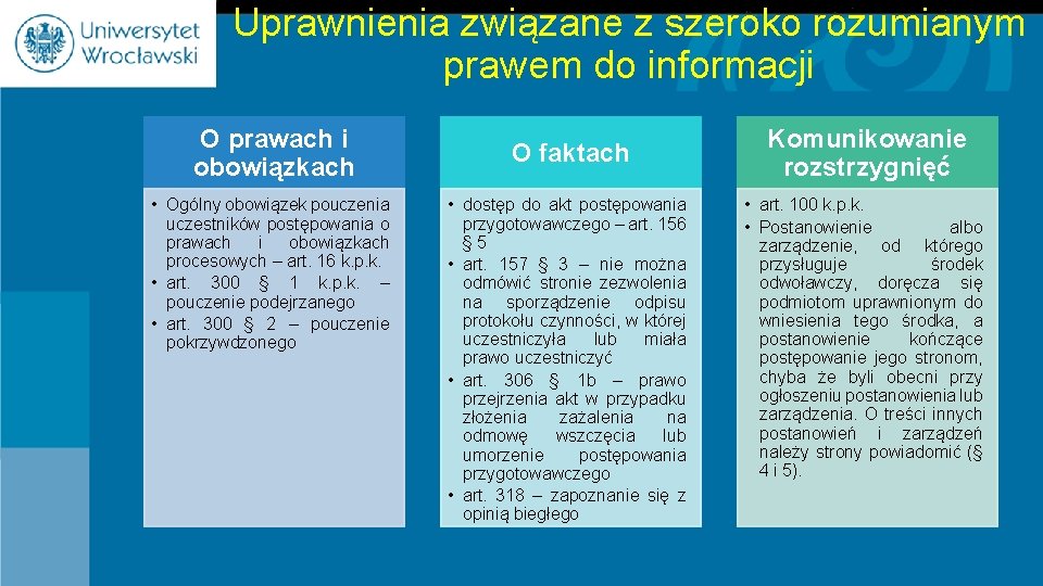 Uprawnienia związane z szeroko rozumianym prawem do informacji O prawach i obowiązkach • Ogólny