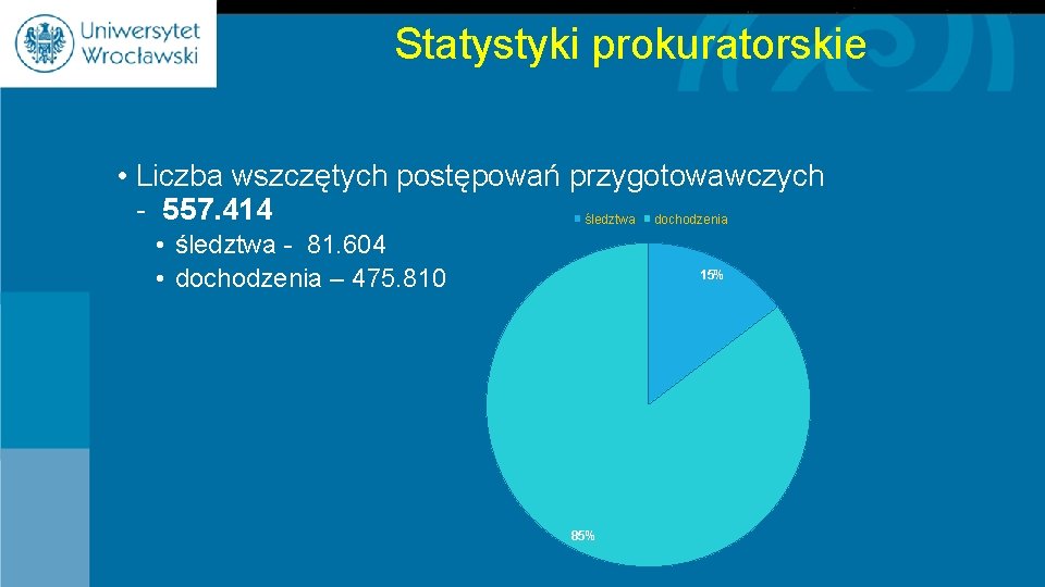 Statystyki prokuratorskie • Liczba wszczętych postępowań przygotowawczych - 557. 414 śledztwa dochodzenia • śledztwa