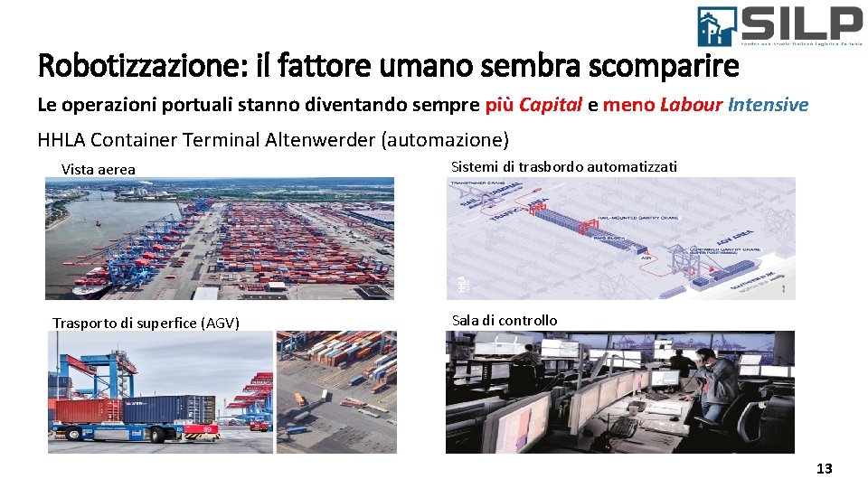 Robotizzazione: il fattore umano sembra scomparire Le operazioni portuali stanno diventando sempre più Capital