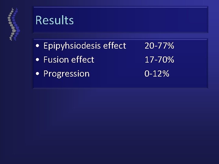 Results • Epipyhsiodesis effect • Fusion effect • Progression 20 -77% 17 -70% 0