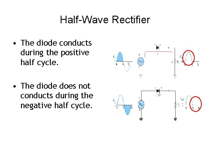 Half-Wave Rectifier • The diode conducts during the positive half cycle. • The diode