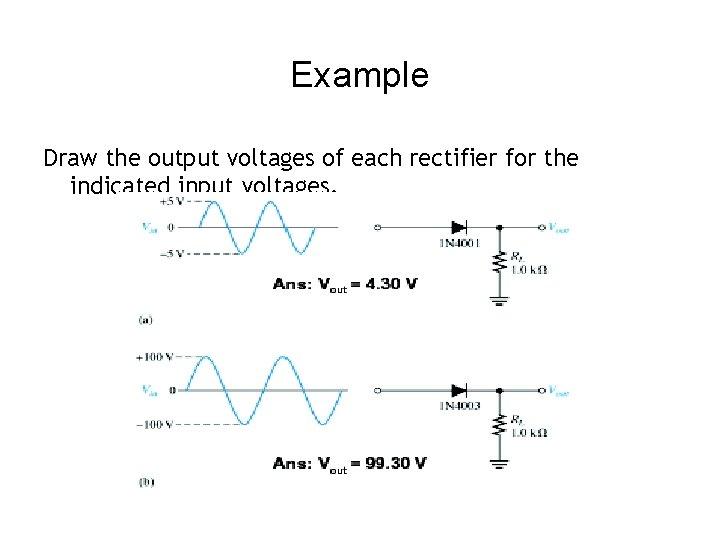 Example Draw the output voltages of each rectifier for the indicated input voltages. 