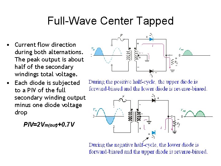 Full-Wave Center Tapped • Current flow direction during both alternations. The peak output is