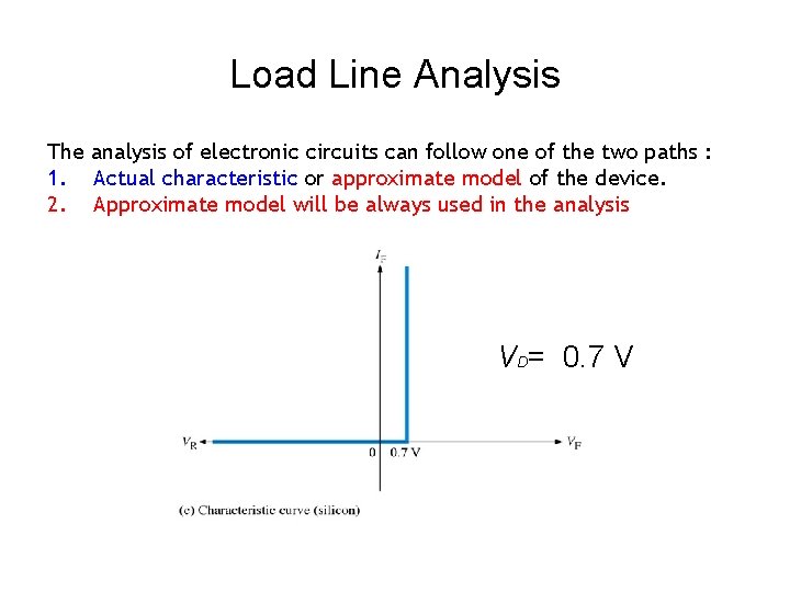 Load Line Analysis The analysis of electronic circuits can follow one of the two