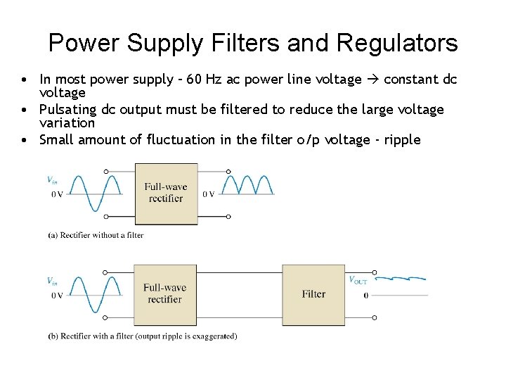 Power Supply Filters and Regulators • In most power supply – 60 Hz ac