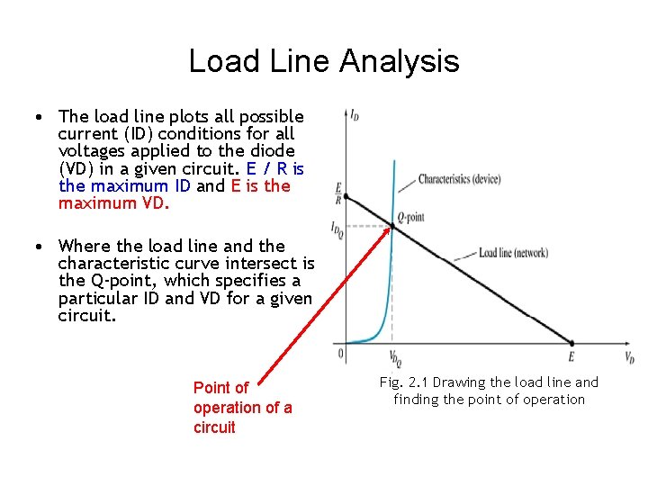 Load Line Analysis • The load line plots all possible current (ID) conditions for