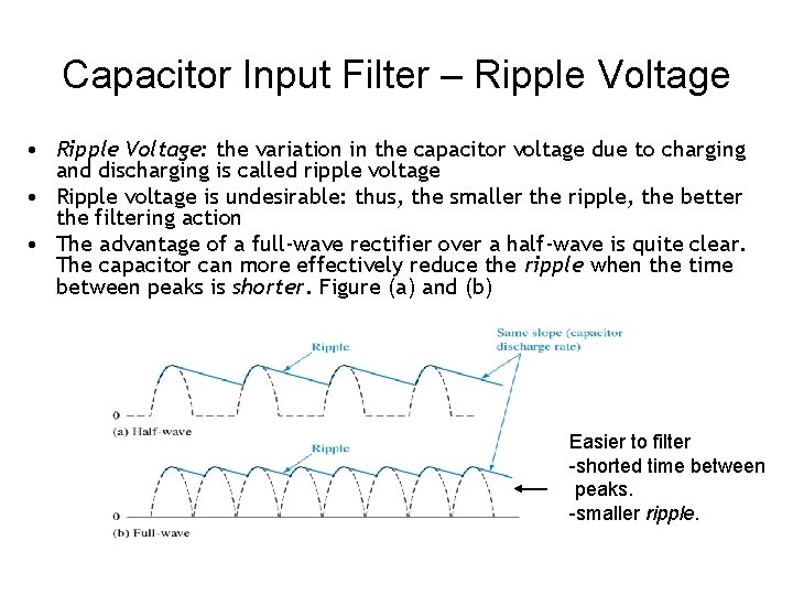 Capacitor Input Filter – Ripple Voltage • Ripple Voltage: the variation in the capacitor