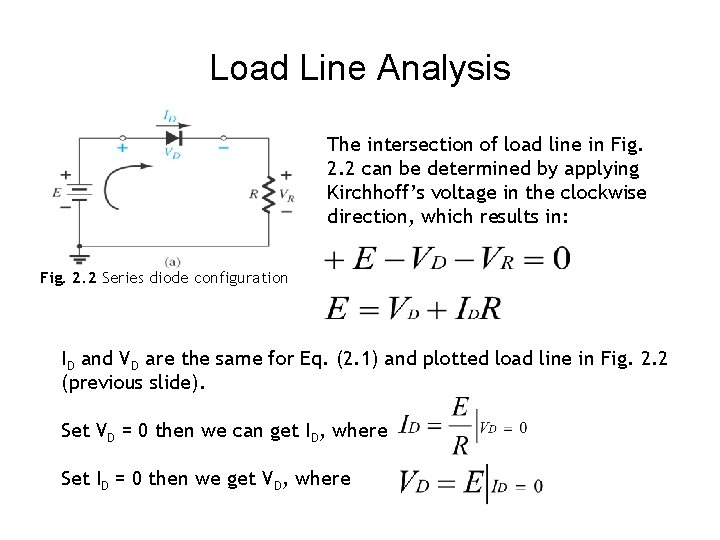 Load Line Analysis The intersection of load line in Fig. 2. 2 can be