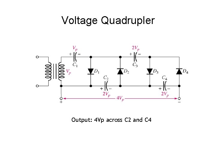 Voltage Quadrupler Output: 4 Vp across C 2 and C 4 