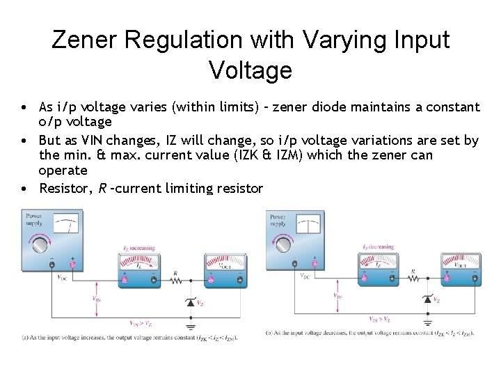 Zener Regulation with Varying Input Voltage • As i/p voltage varies (within limits) –