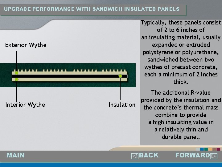 UPGRADE PERFORMANCE WITH SANDWICH INSULATED PANELS Exterior Wythe Interior Wythe MAIN Typically, these panels