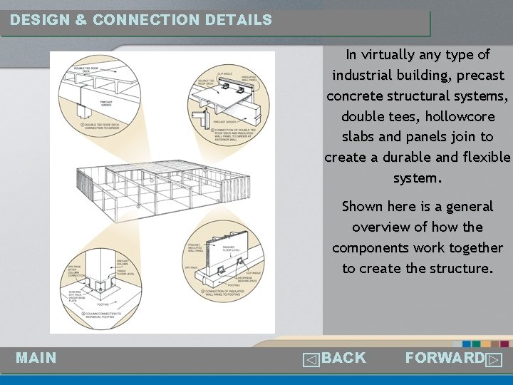DESIGN & CONNECTION DETAILS In virtually any type of industrial building, precast concrete structural