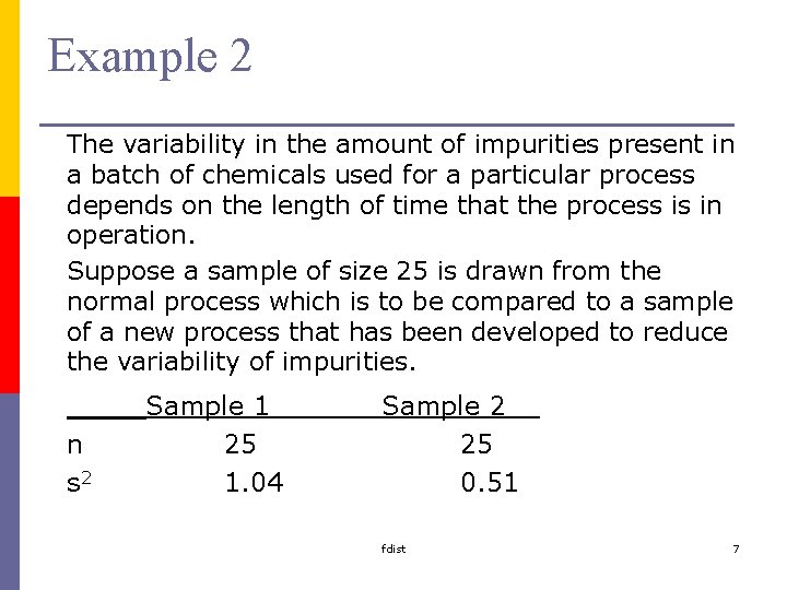 Example 2 The variability in the amount of impurities present in a batch of