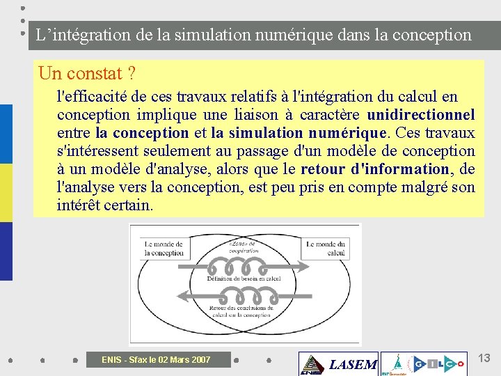 L’intégration de la simulation numérique dans la conception Un constat ? l'efficacité de ces