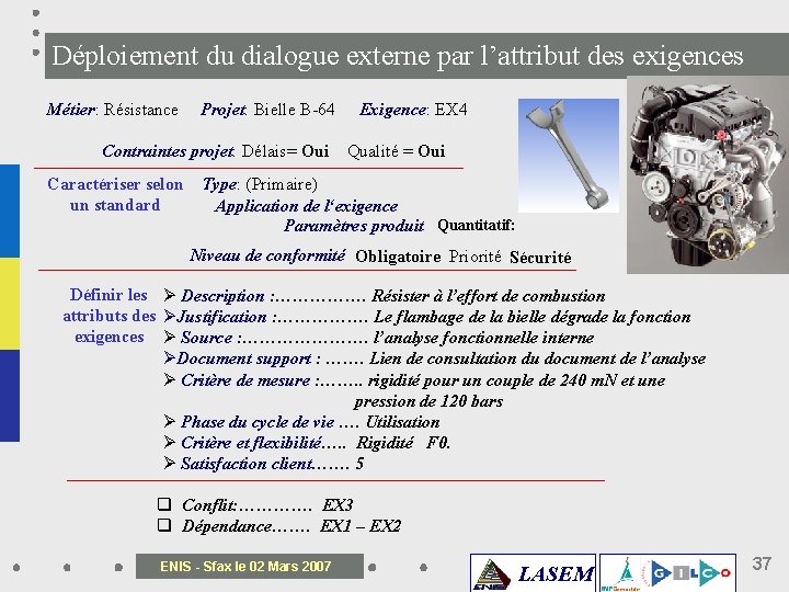 Déploiement du dialogue externe par l’attribut des exigences Métier: Résistance Projet: Bielle B-64 Exigence: