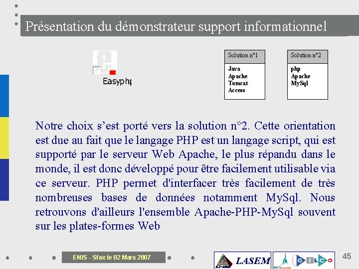 Présentation du démonstrateur support informationnel Solution n° 1 Solution n° 2 Java Apache Tomcat