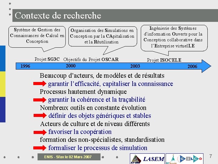 Contexte de recherche Système de Gestion des Organisation des Simulations en Connaissances de Calcul