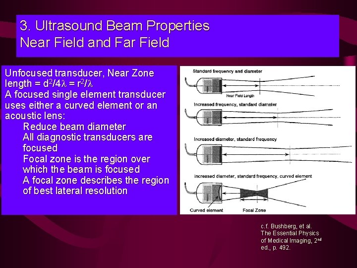 3. Ultrasound Beam Properties Near Field and Far Field Unfocused transducer, Near Zone length
