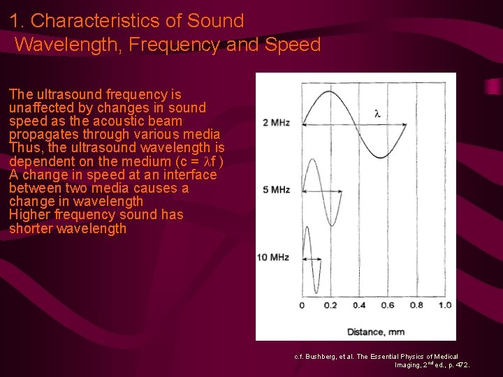 1. Characteristics of Sound Wavelength, Frequency and Speed The ultrasound frequency is unaffected by