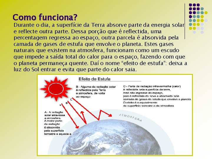 Como funciona? Durante o dia, a superfície da Terra absorve parte da energia solar