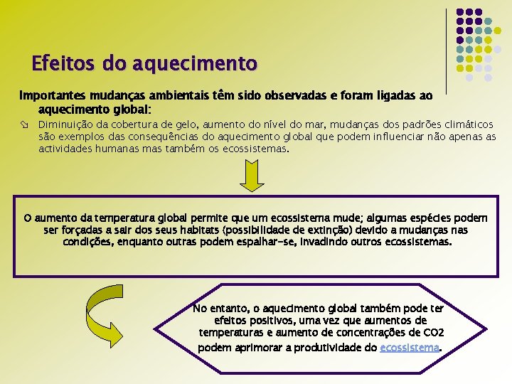 Efeitos do aquecimento Importantes mudanças ambientais têm sido observadas e foram ligadas ao aquecimento