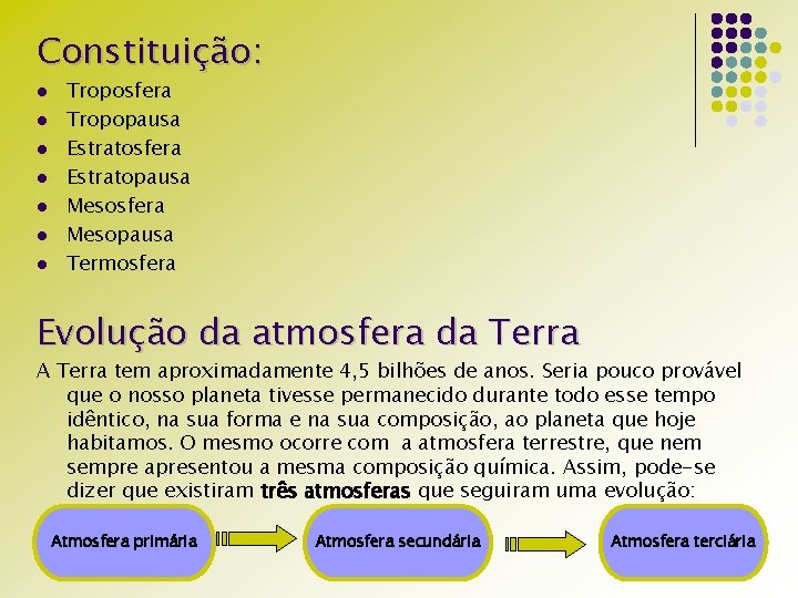 Constituição: l l l l Troposfera Tropopausa Estratosfera Estratopausa Mesosfera Mesopausa Termosfera Evolução da