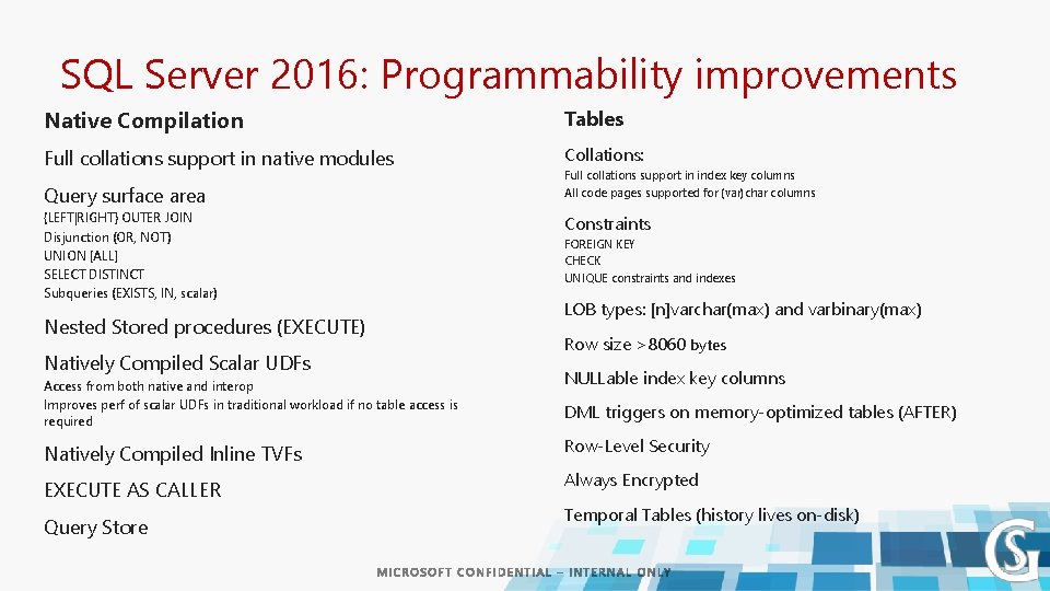 SQL Server 2016: Programmability improvements Native Compilation Tables Full collations support in native modules