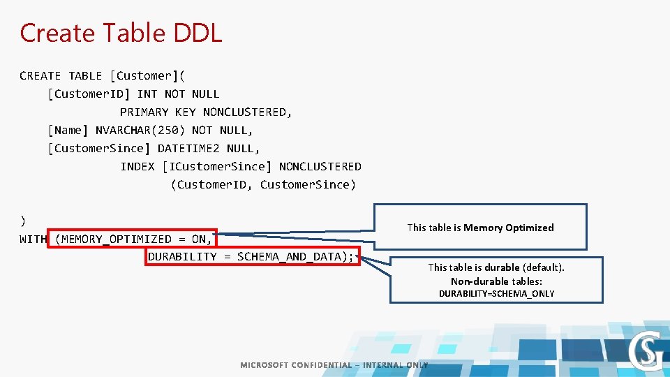 Create Table DDL CREATE TABLE [Customer]( [Customer. ID] INT NOT NULL PRIMARY KEY NONCLUSTERED,