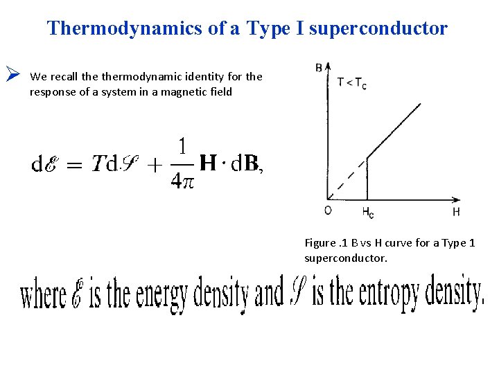 Thermodynamics of a Type I superconductor Ø We recall thermodynamic identity for the response Thermodynamics of a Type I superconductor Ø We recall thermodynamic identity for the response