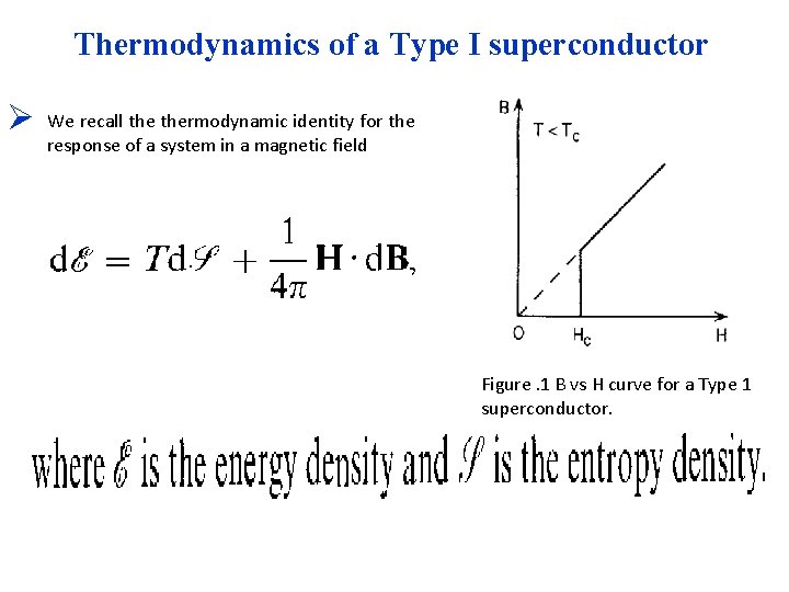 Thermodynamics of a Type I superconductor Ø We recall thermodynamic identity for the response