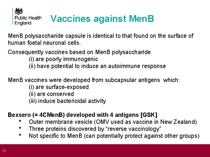 13 Vaccines against Men. B polysaccharide capsule is identical to that found on