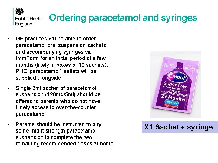 Ordering paracetamol and syringes • GP practices will be able to order paracetamol oral
