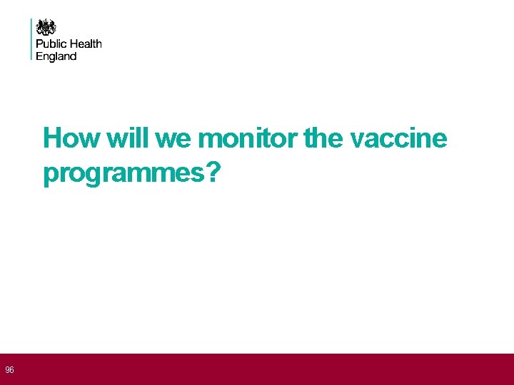  96 How will we monitor the vaccine programmes? 