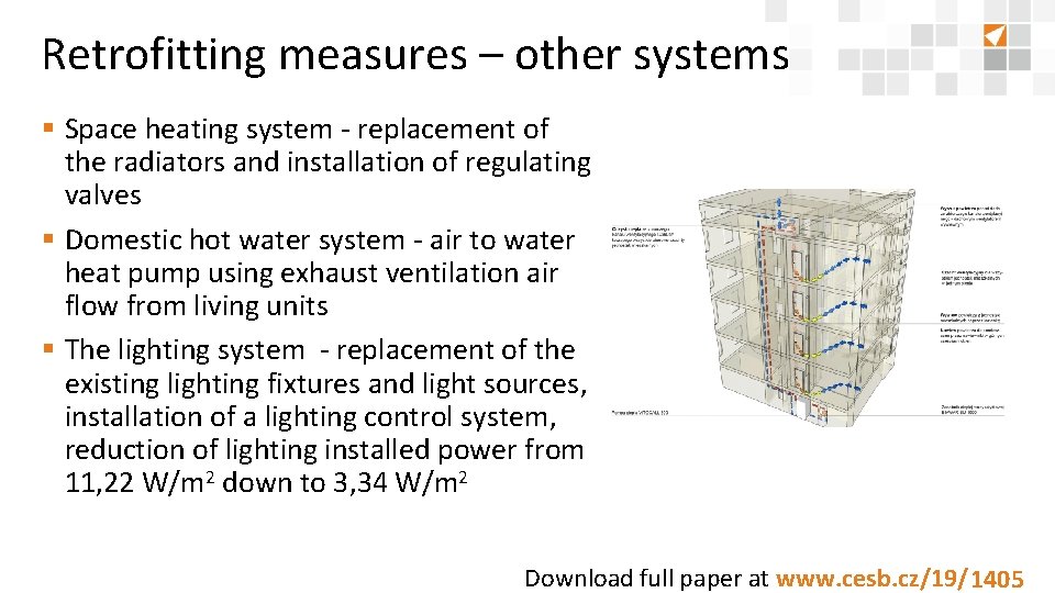 Retrofitting measures – other systems § Space heating system ‐ replacement of the radiators