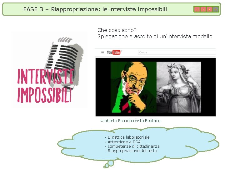  FASE 3 – Riappropriazione: le interviste impossibili 1 2 3 Che cosa sono?