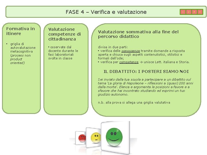 FASE 4 – Verifica e valutazione Formativa in itinere • griglia di autovalutazione metacognitiva