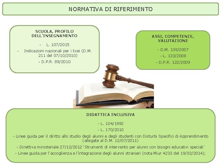 NORMATIVA DI RIFERIMENTO SCUOLA, PROFILO DELL’INSEGNAMENTO - ASSI, COMPETENZE, VALUTAZIONE L. 107/2015 - D.